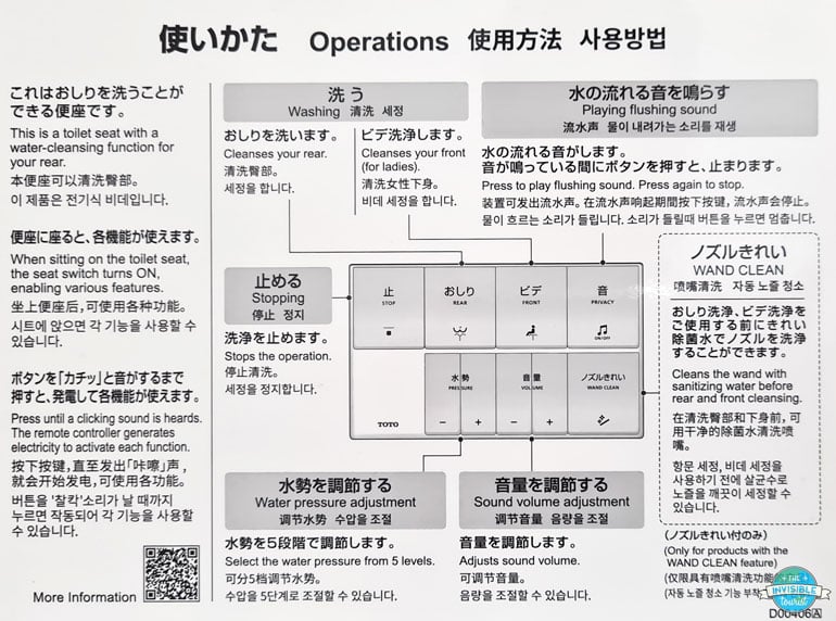 Japan Toilet Instructions in English