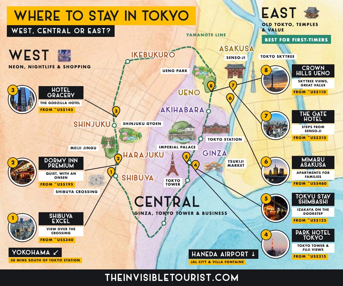 Where to stay in Tokyo map: West, Central and East Tokyo, with Shinjuku, Shibuya, Ginza, Ueno and Asakusa, the main landmarks and 8 hotels I've stayed in, plus Haneda Airport and Yokohama